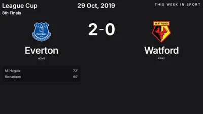 Report: Everton vs Watford (2019-10-29)