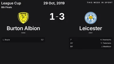 Report: Burton Albion vs Leicester (2019-10-29)