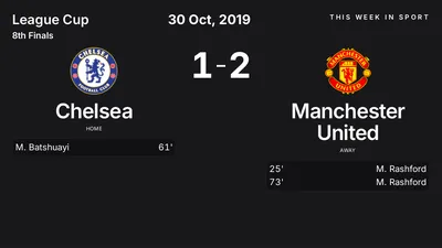 Report: Chelsea vs Manchester United (2019-10-30)