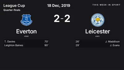 Report: Everton vs Leicester (2019-12-18)