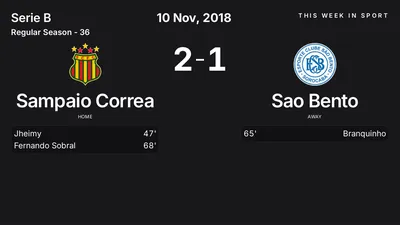 Report: Sampaio Correa vs Sao Bento (2018-11-10)