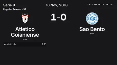 Report: Atletico Goianiense vs Sao Bento (2018-11-16)