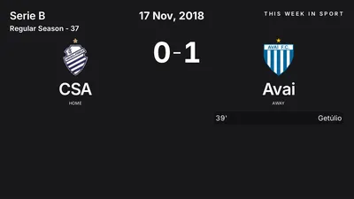 Report: CSA vs Avai (2018-11-17)