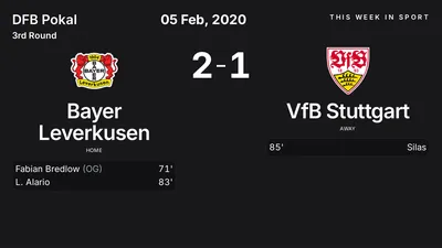 Report: Bayer Leverkusen vs VfB Stuttgart (2020-02-05)