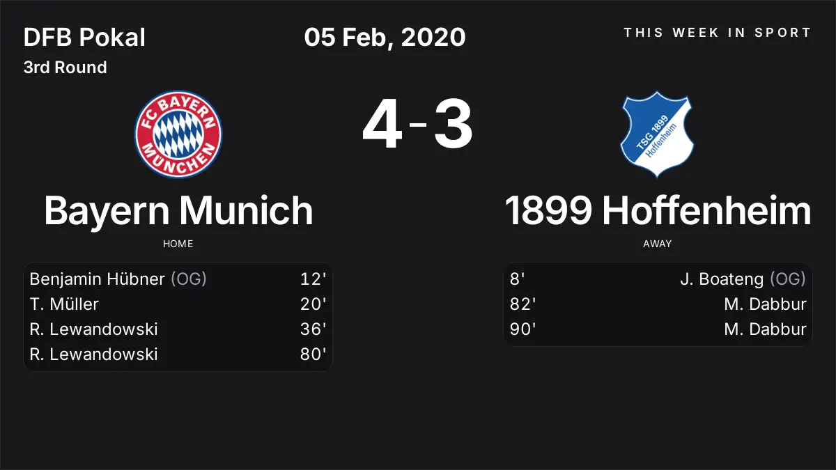 Report: Bayern Munich vs 1899 Hoffenheim (2020-02-05)