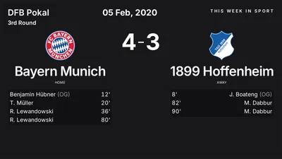 Report: Bayern Munich vs 1899 Hoffenheim (2020-02-05)