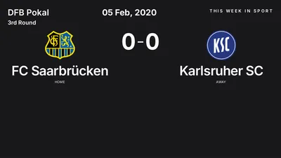 Report: FC Saarbrücken vs Karlsruher SC (2020-02-05)