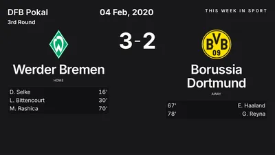 Report: Werder Bremen vs Borussia Dortmund (2020-02-04)