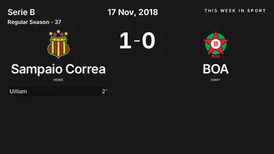 Report: Sampaio Correa vs BOA (2018-11-17)