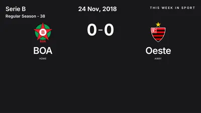 Report: BOA vs Oeste (2018-11-24)