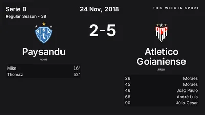 Report: Paysandu vs Atletico Goianiense (2018-11-24)