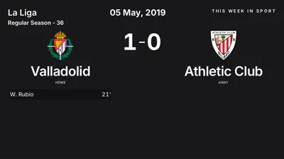 Report: Valladolid vs Athletic Club (2019-05-05)