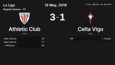 Report: Athletic Club vs Celta Vigo (2019-05-12)