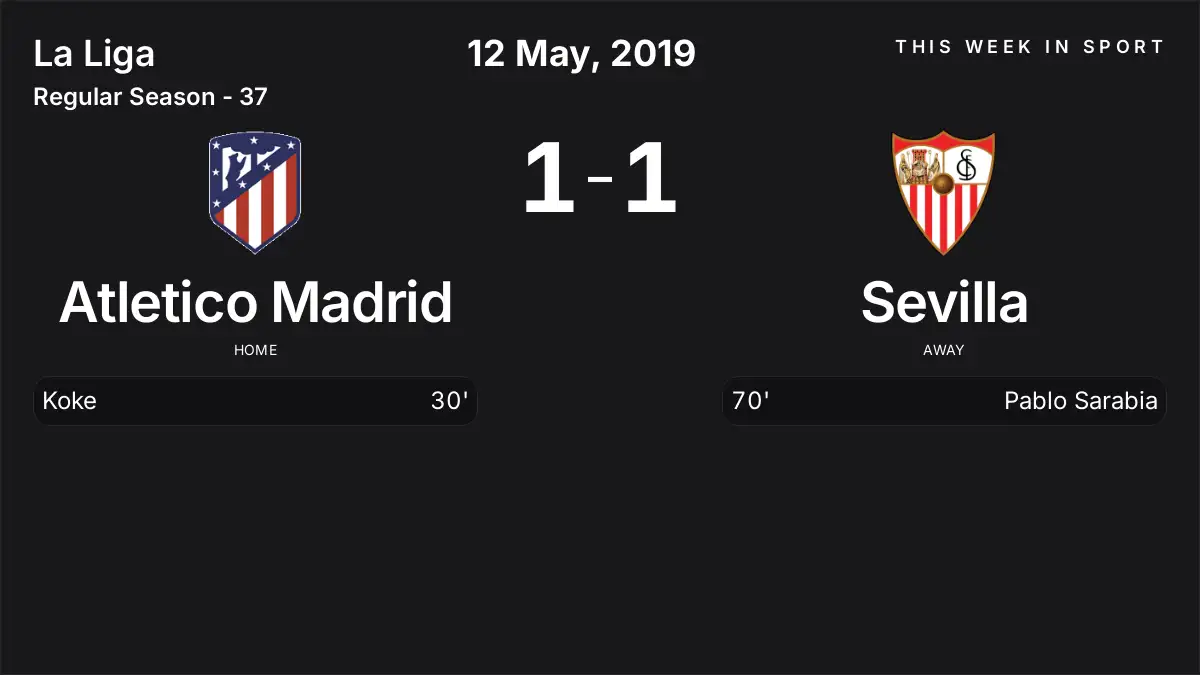 Report: Atletico Madrid vs Sevilla (2019-05-12)