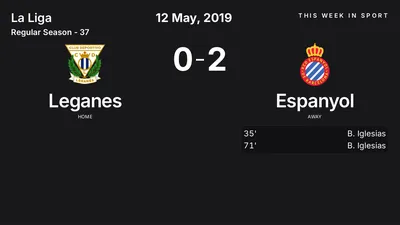 Report: Leganes vs Espanyol (2019-05-12)