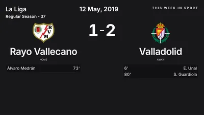 Report: Rayo Vallecano vs Valladolid (2019-05-12)