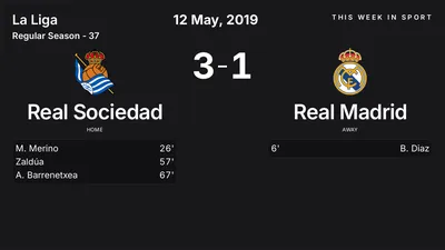 Report: Real Sociedad vs Real Madrid (2019-05-12)