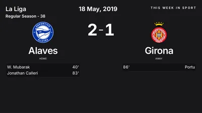 Report: Alaves vs Girona (2019-05-18)