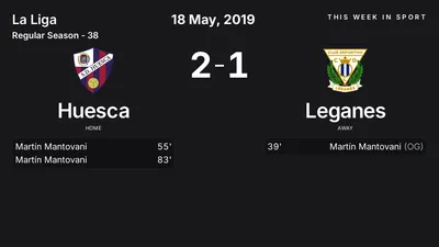 Report: Huesca vs Leganes (2019-05-18)