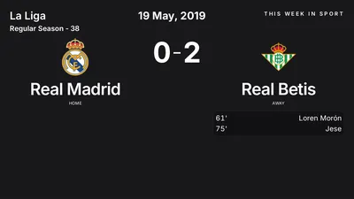 Report: Real Madrid vs Real Betis (2019-05-19)