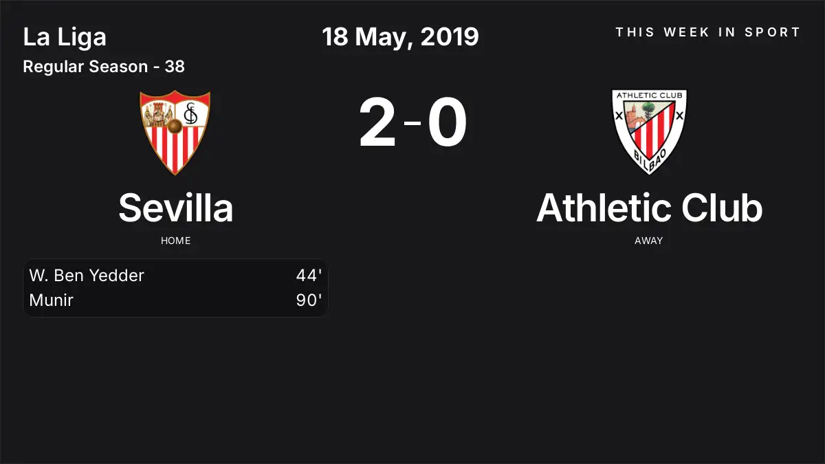 Report: Sevilla vs Athletic Club (2019-05-18)