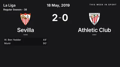 Report: Sevilla vs Athletic Club (2019-05-18)