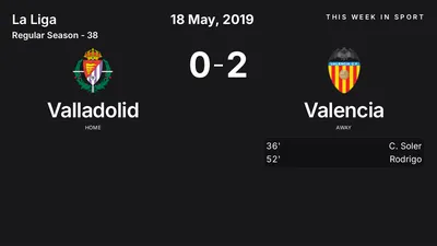 Report: Valladolid vs Valencia (2019-05-18)