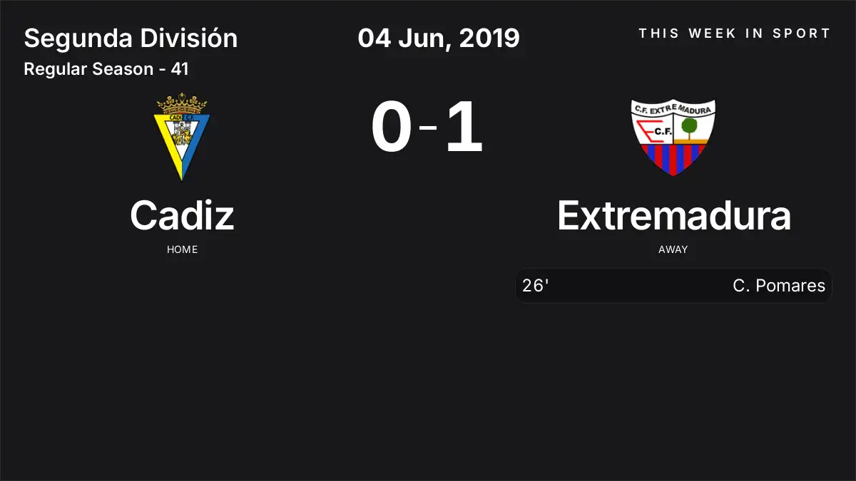 Report: Cadiz vs Extremadura (2019-06-04)