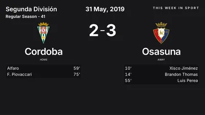 Report: Cordoba vs Osasuna (2019-05-31)