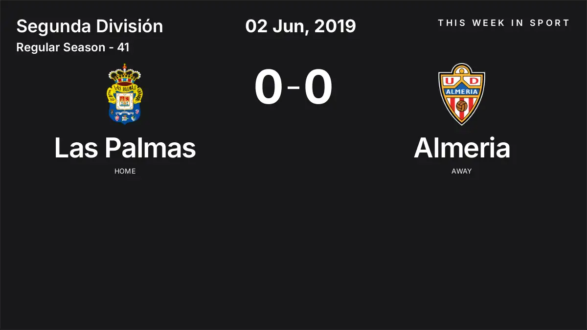 Report: Las Palmas vs Almeria (2019-06-02)