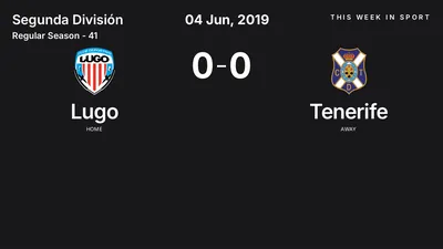 Report: Lugo vs Tenerife (2019-06-04)