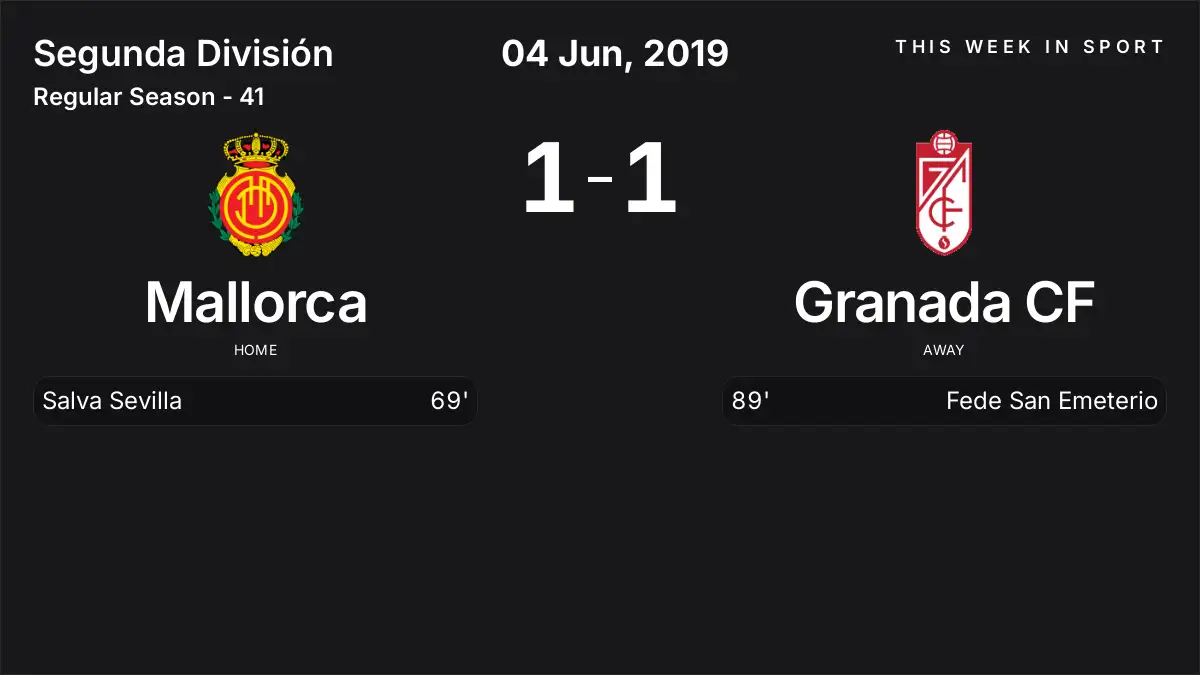 Report: Mallorca vs Granada CF (2019-06-04)