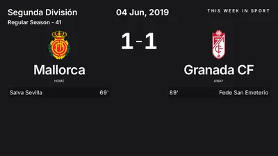 Report: Mallorca vs Granada CF (2019-06-04)