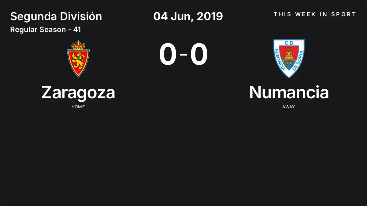 Report: Zaragoza vs Numancia (2019-06-04)