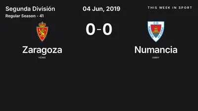 Report: Zaragoza vs Numancia (2019-06-04)