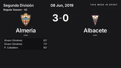 Report: Almeria vs Albacete (2019-06-08)