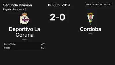Report: Deportivo La Coruna vs Cordoba (2019-06-08)