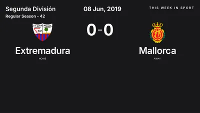 Report: Extremadura vs Mallorca (2019-06-08)