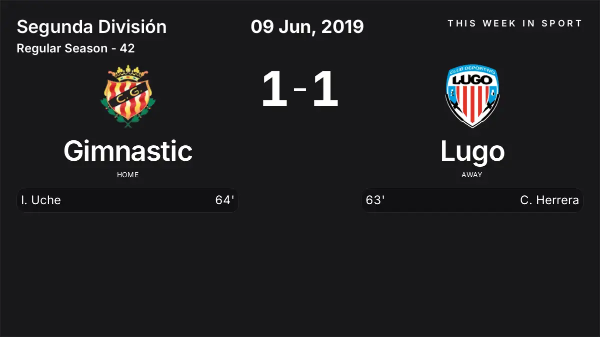 Report: Gimnastic vs Lugo (2019-06-09)