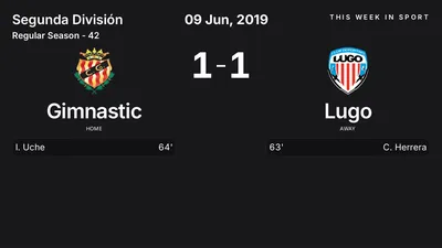 Report: Gimnastic vs Lugo (2019-06-09)