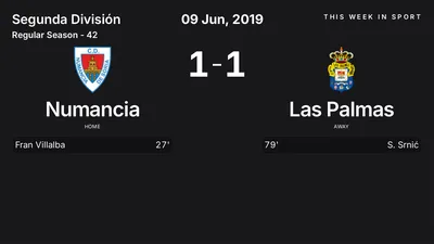 Report: Numancia vs Las Palmas (2019-06-09)