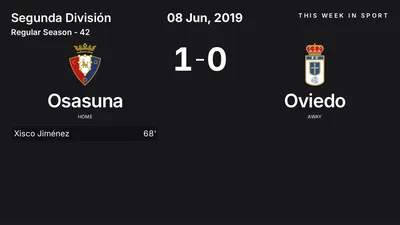 Report: Osasuna vs Oviedo (2019-06-08)