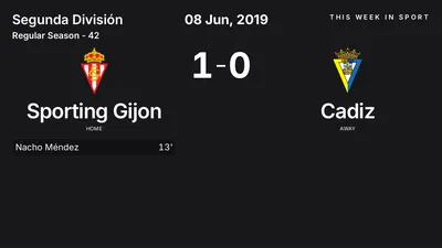 Report: Sporting Gijon vs Cadiz (2019-06-08)