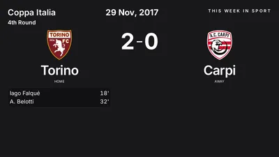 Report: Torino vs Carpi (2017-11-29)