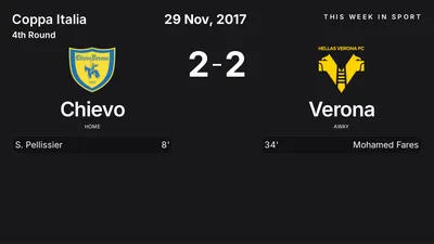 Report: Chievo vs Verona (2017-11-29)