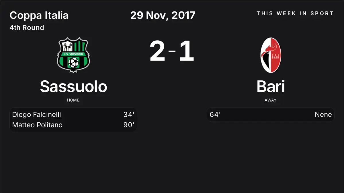 Report: Sassuolo vs Bari (2017-11-29)