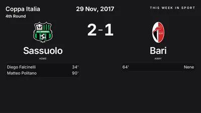 Report: Sassuolo vs Bari (2017-11-29)