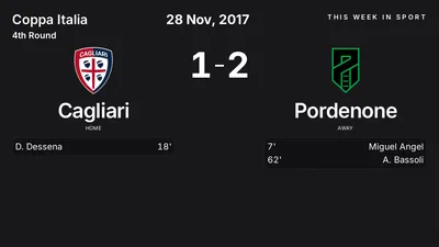 Report: Cagliari vs Pordenone (2017-11-28)