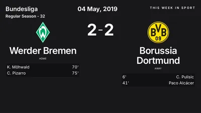 Report: Werder Bremen vs Borussia Dortmund (2019-05-04)