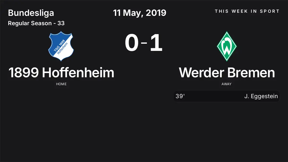 Report: 1899 Hoffenheim vs Werder Bremen (2019-05-11)